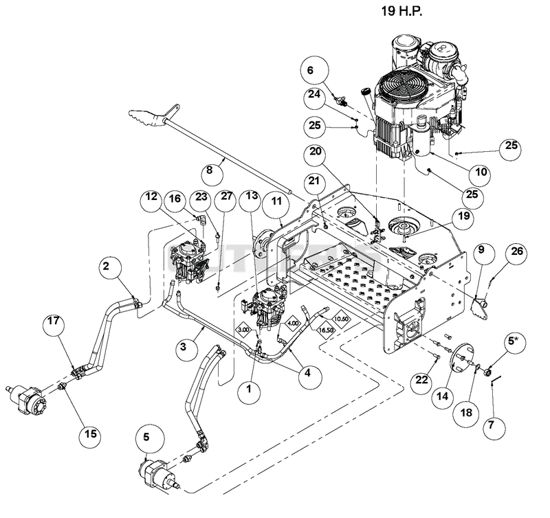 Engine, Hydraulic and Main Frame