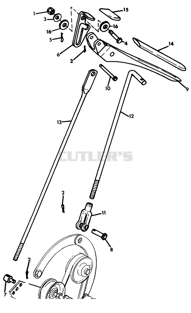 STEERING CONTROL