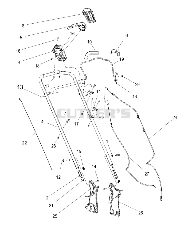 Handlebar and Controls