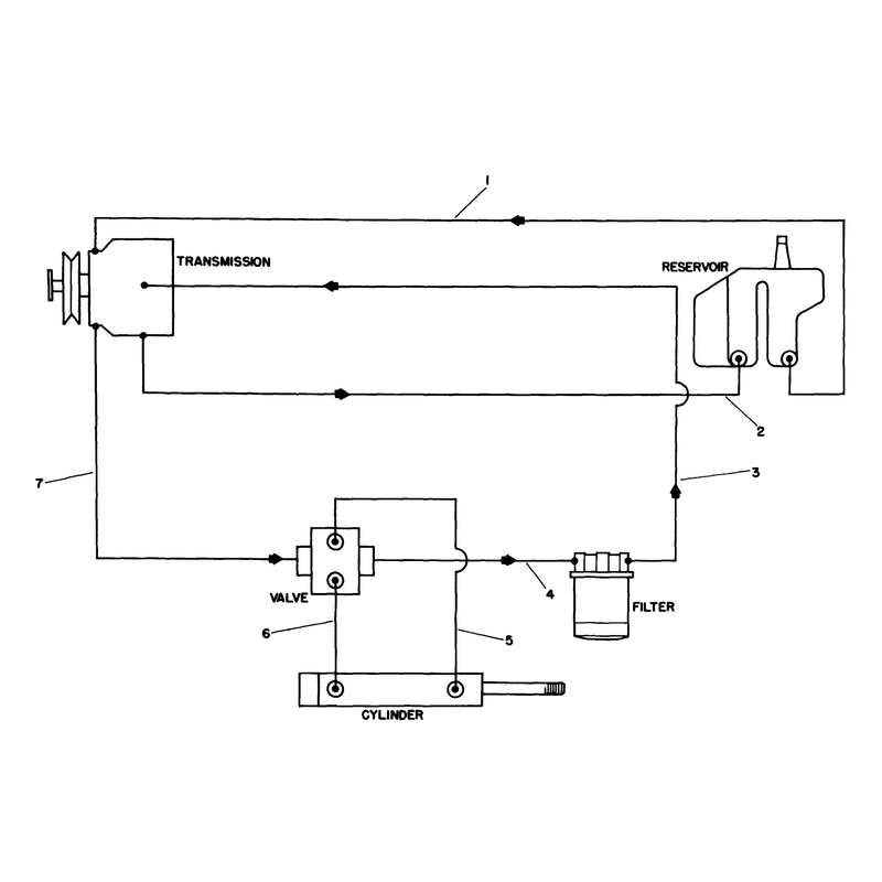 Hydraulic Schematic