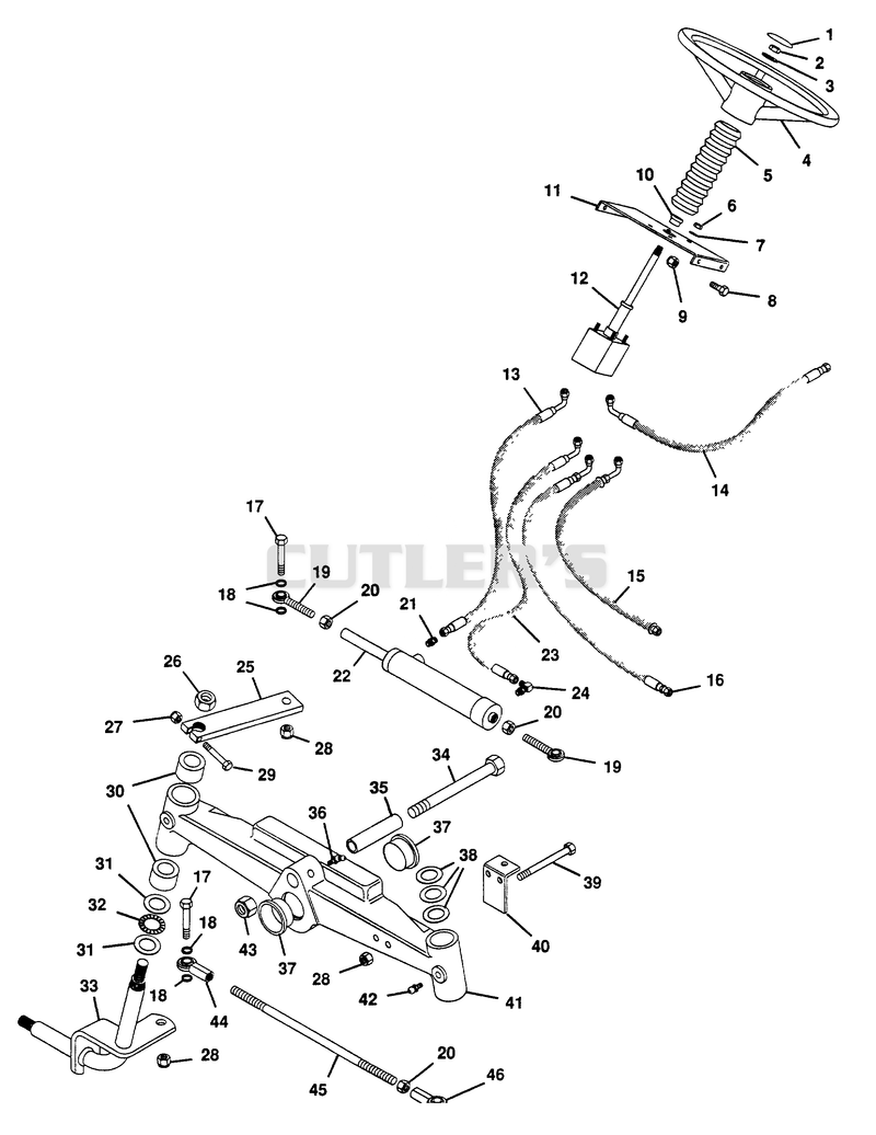 STEERING