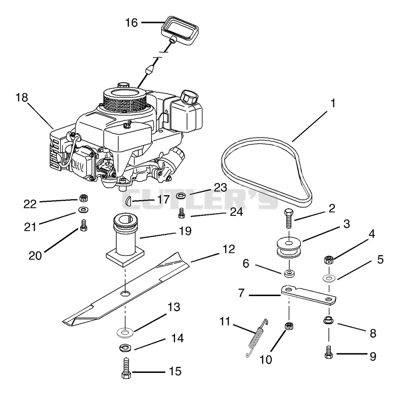 Engine, Blade And Belt