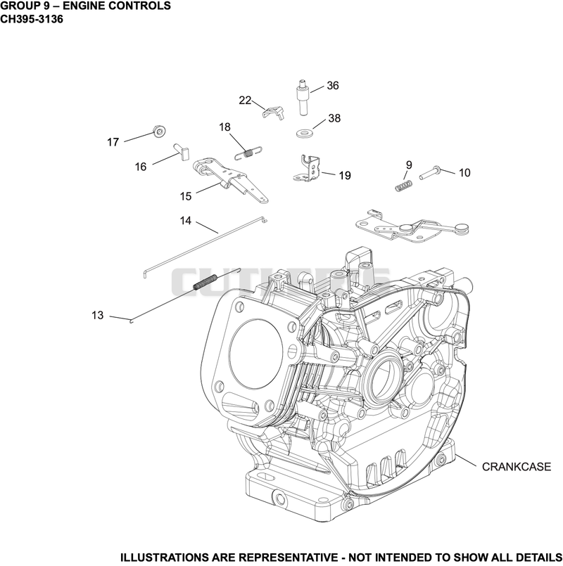 Engine Controls