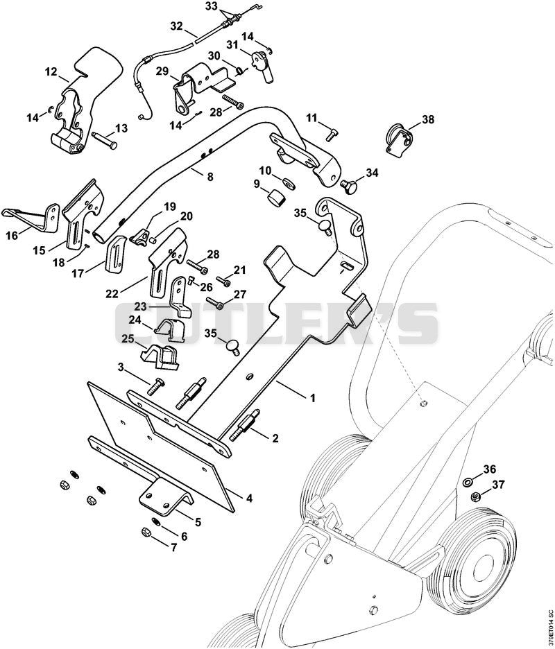 Support, Throttle control TS 410, 420