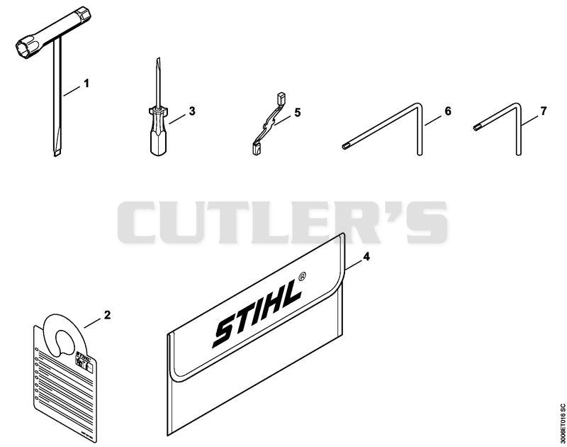 Tools, Extras