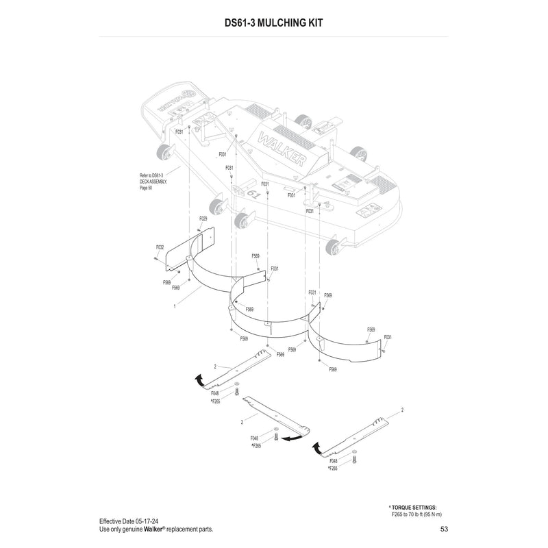 DS61-3 MULCHING KIT