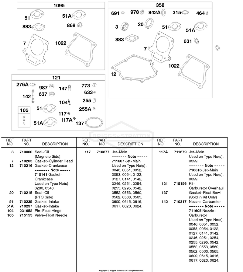 Carburetor Overhaul Kit, Engine/Valve Gasket Sets