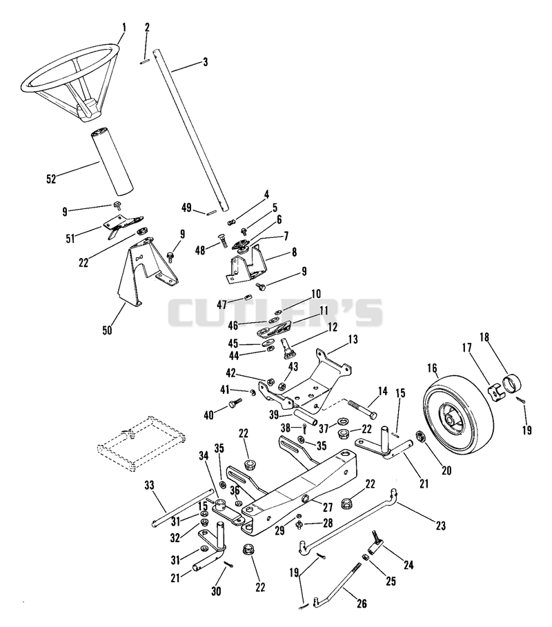 Steering
