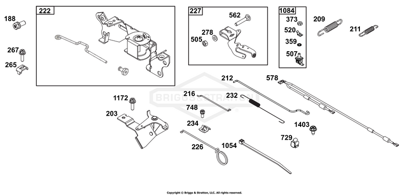 Controls Group