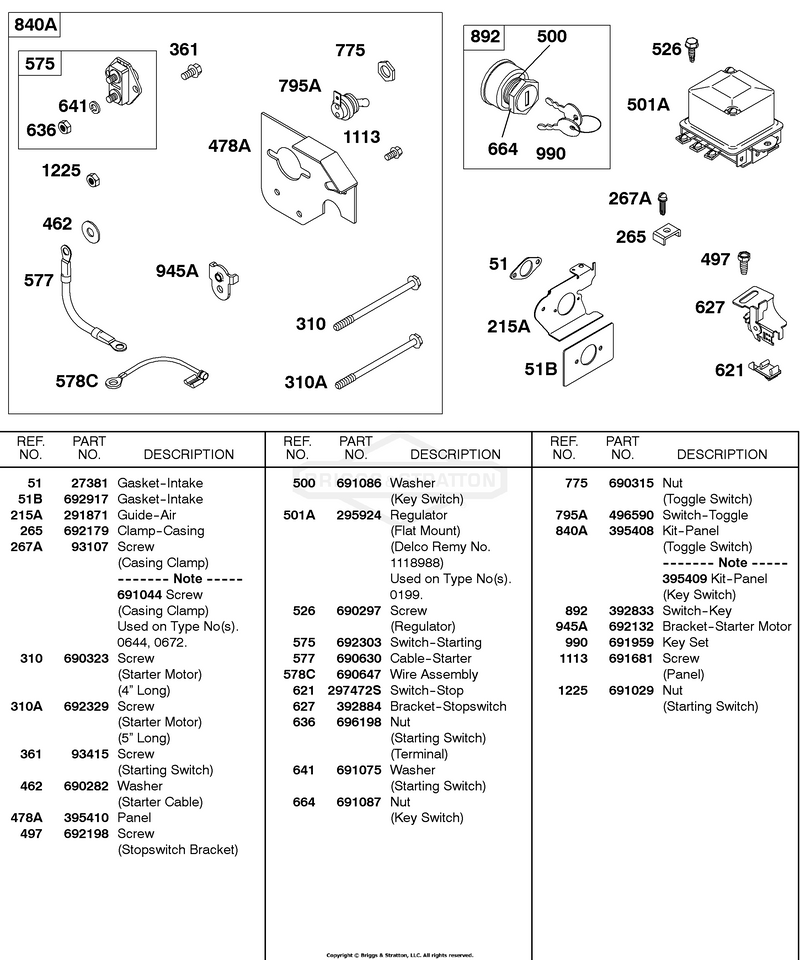 Panel Kit, Regulator, Key Switch