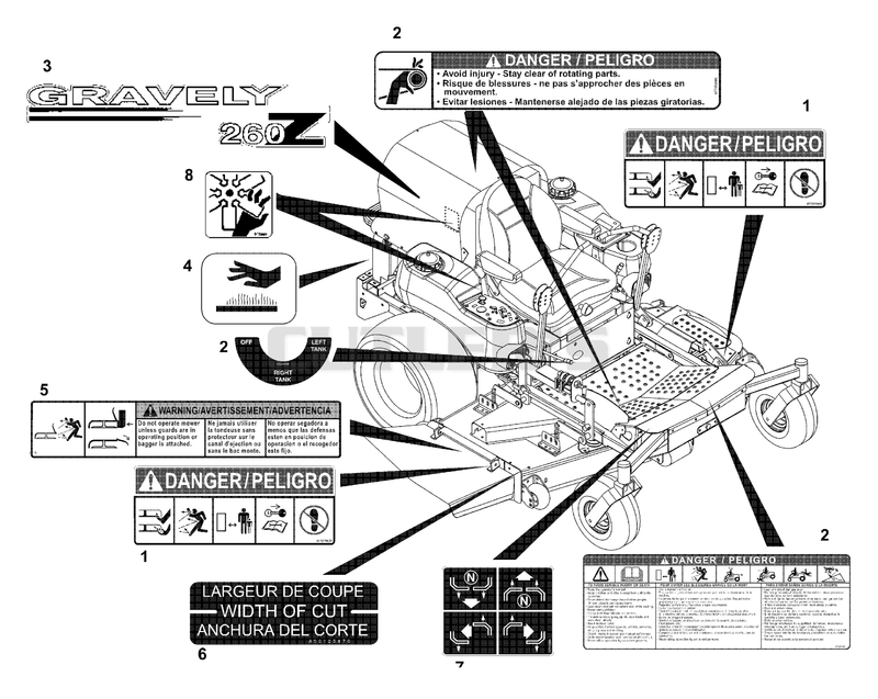 Decals (Part 1)