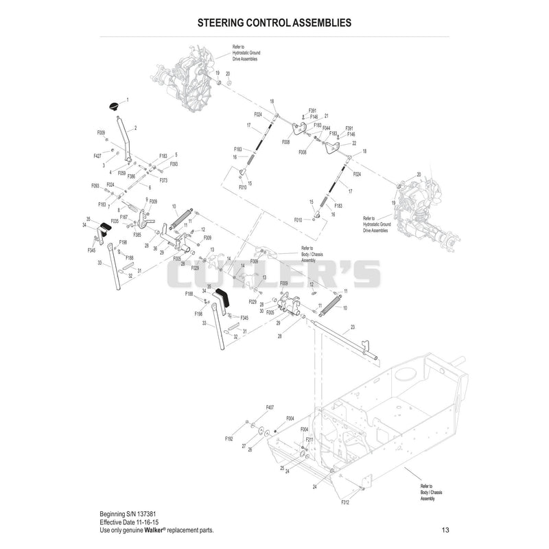 STEERING CONTROL ASSEMBLIES