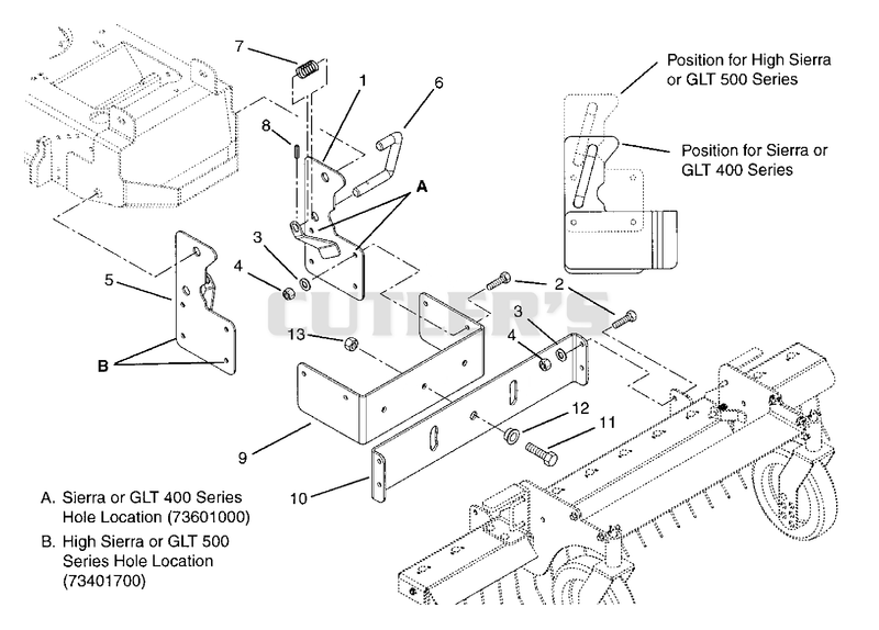 Frame Pivot