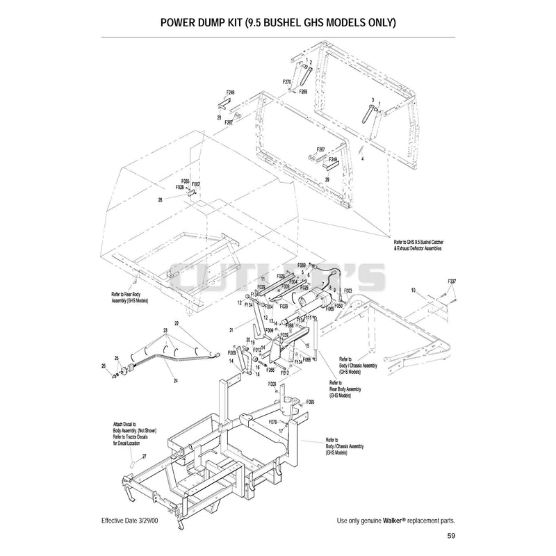 Power Dump Kit 9.5 Bushel GHS Models Only