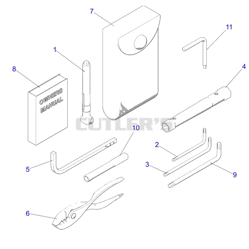 References, Tool Kit and Owner's Manual