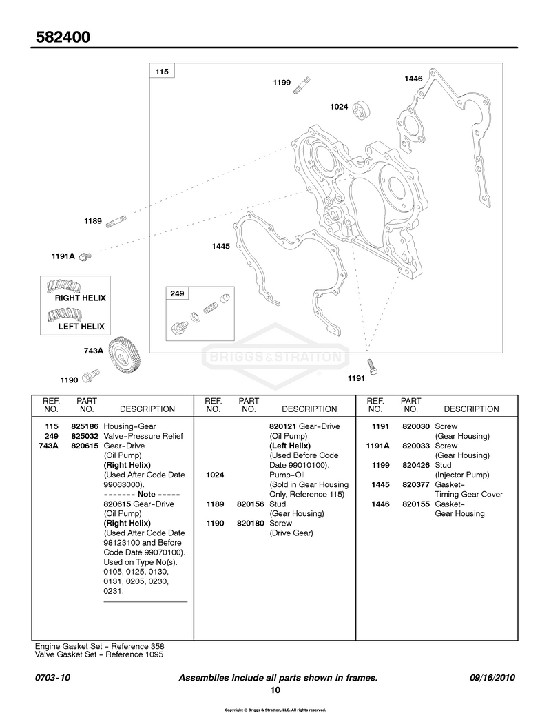 Gear Housing