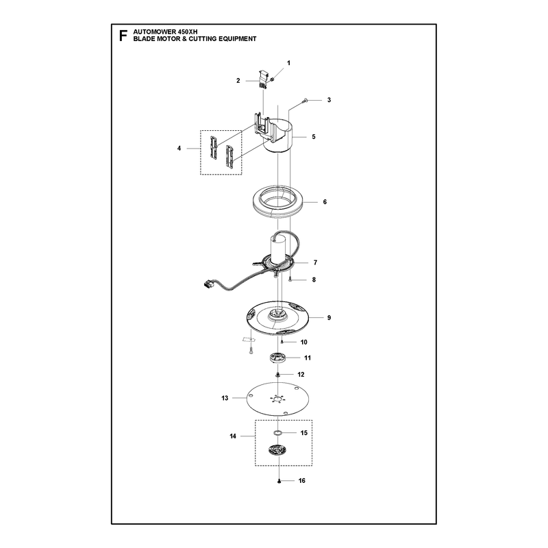 BLADE MOTOR AND CUTTING EQUIPMENT