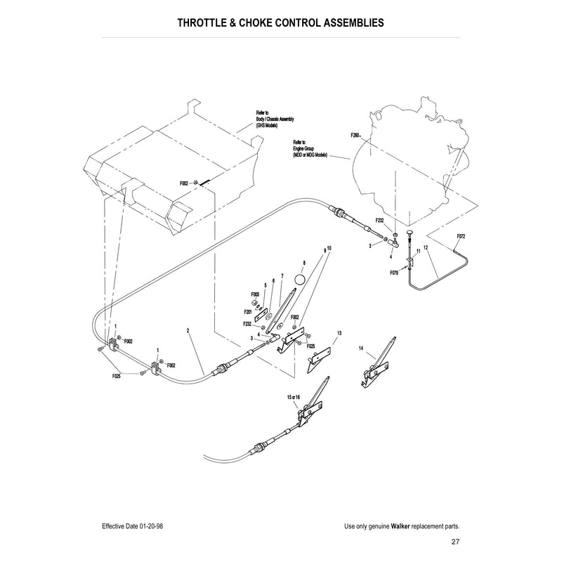 THROTTLE & CHOKE CONTROL ASSEMBLIES