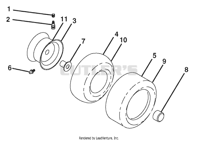 Wheels And Tires