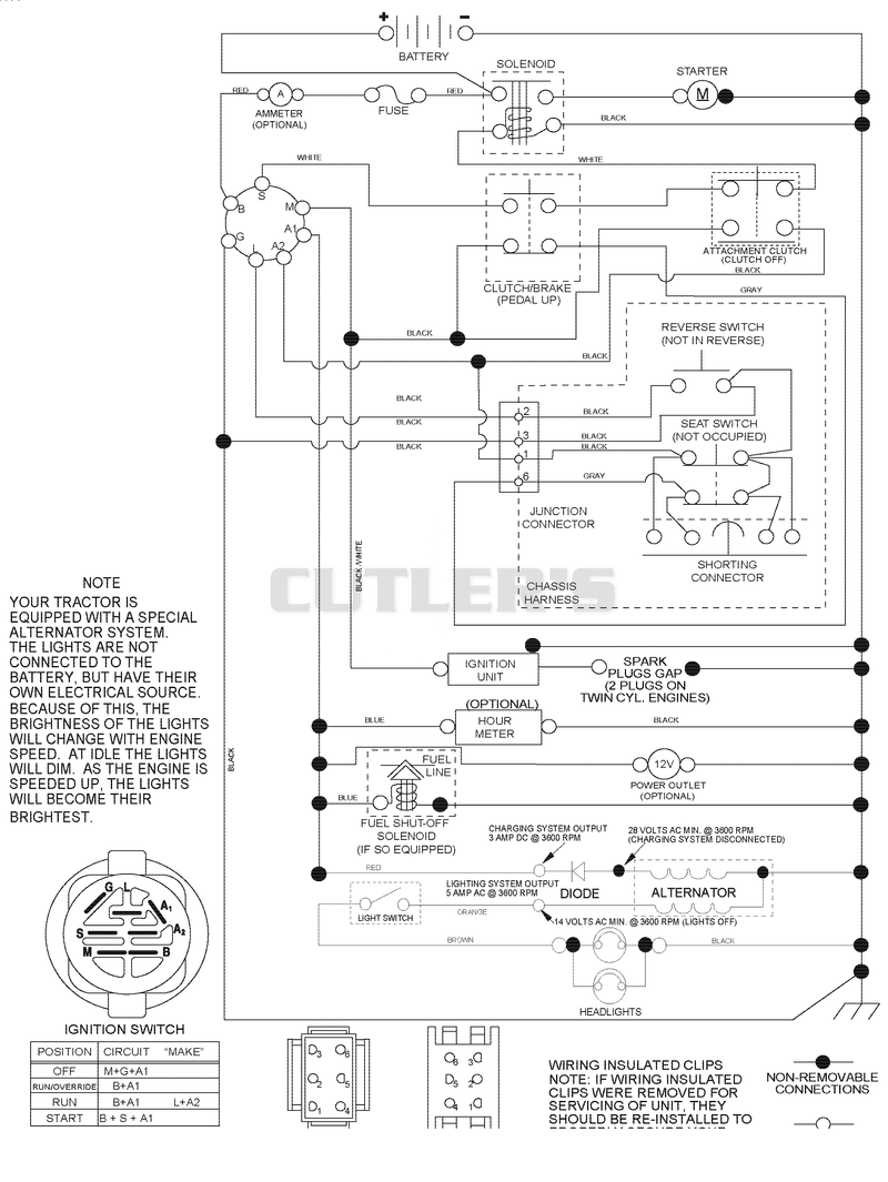 Schematic