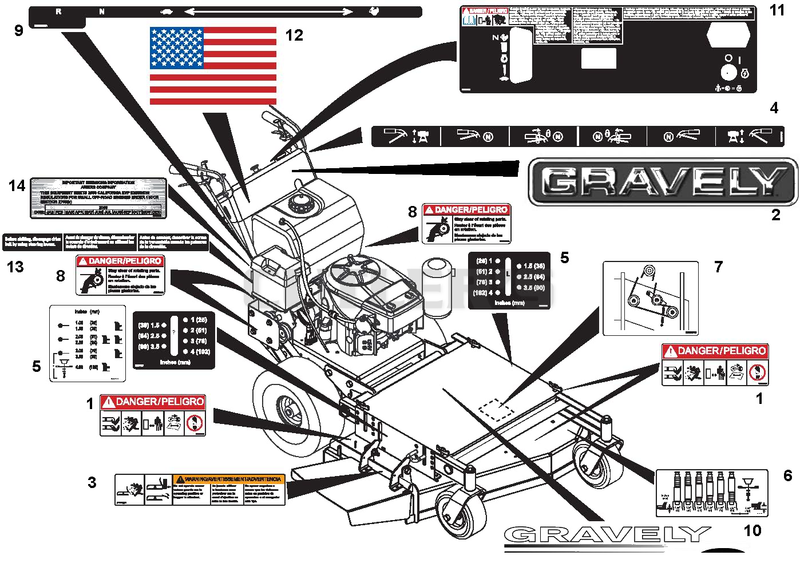 Decals - 32", 34", 36" And 48" Fixed Decks