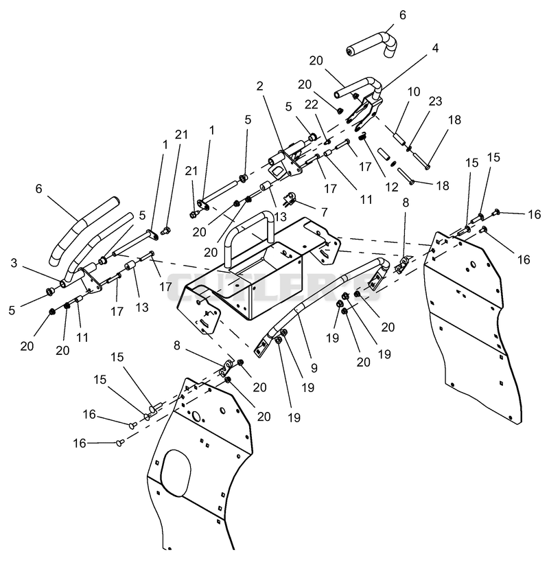 Controls And Steering