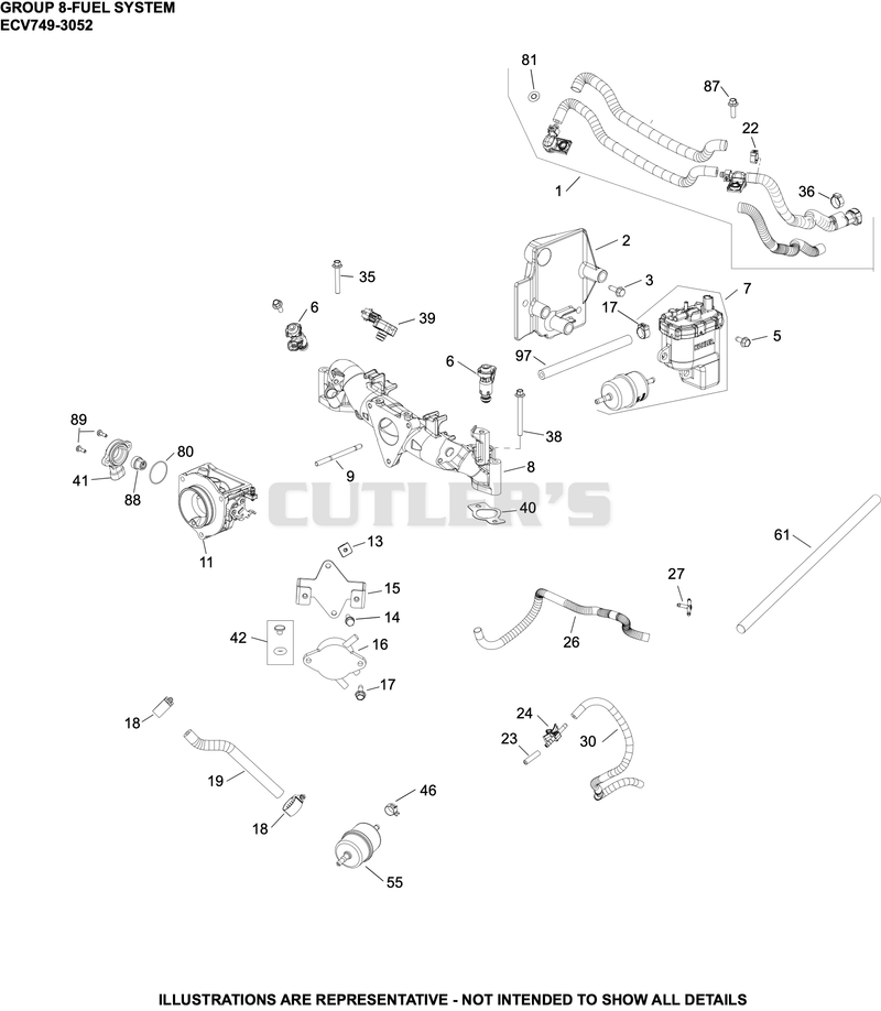 Fuel System