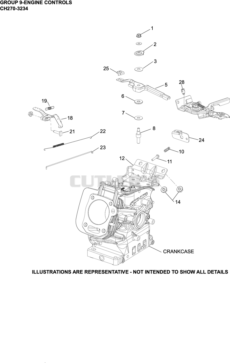 Engine Controls