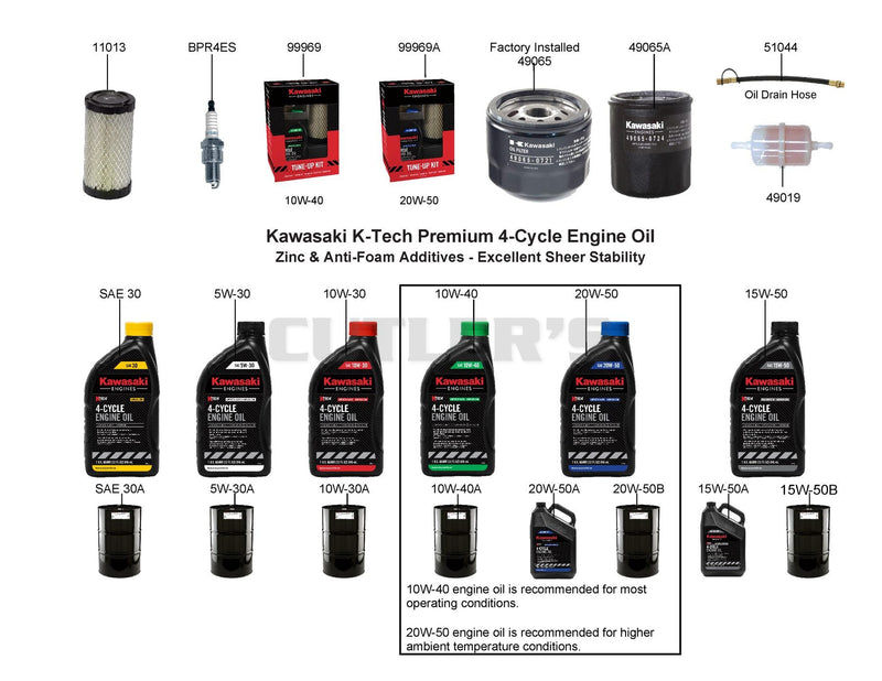 MAINTENANCE PARTS