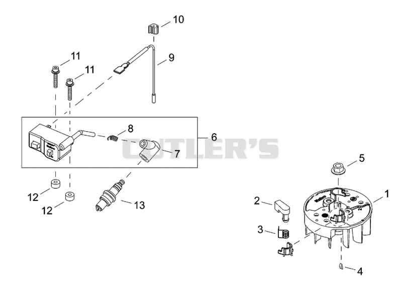 Flywheel, Ignition