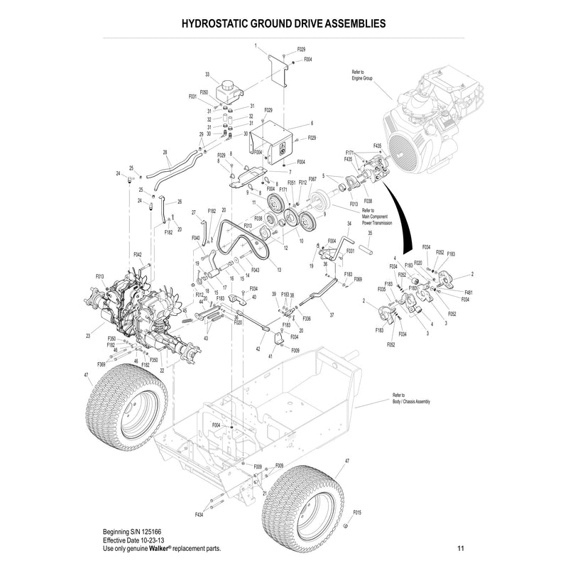 HYDROSTATIC GROUND DRIVE ASSEMBLIES