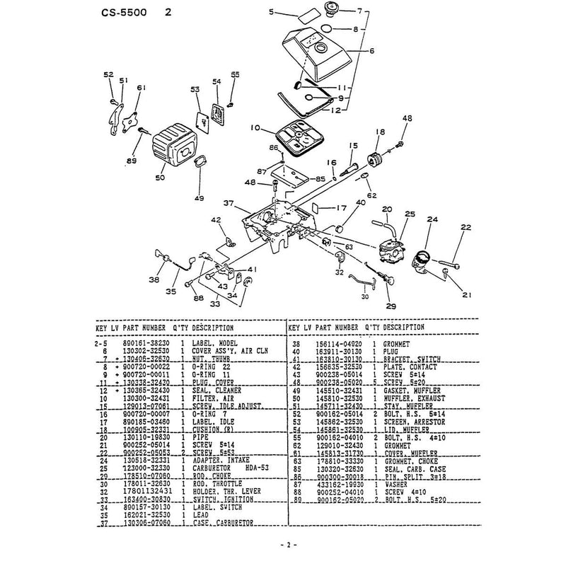 Diagram 2