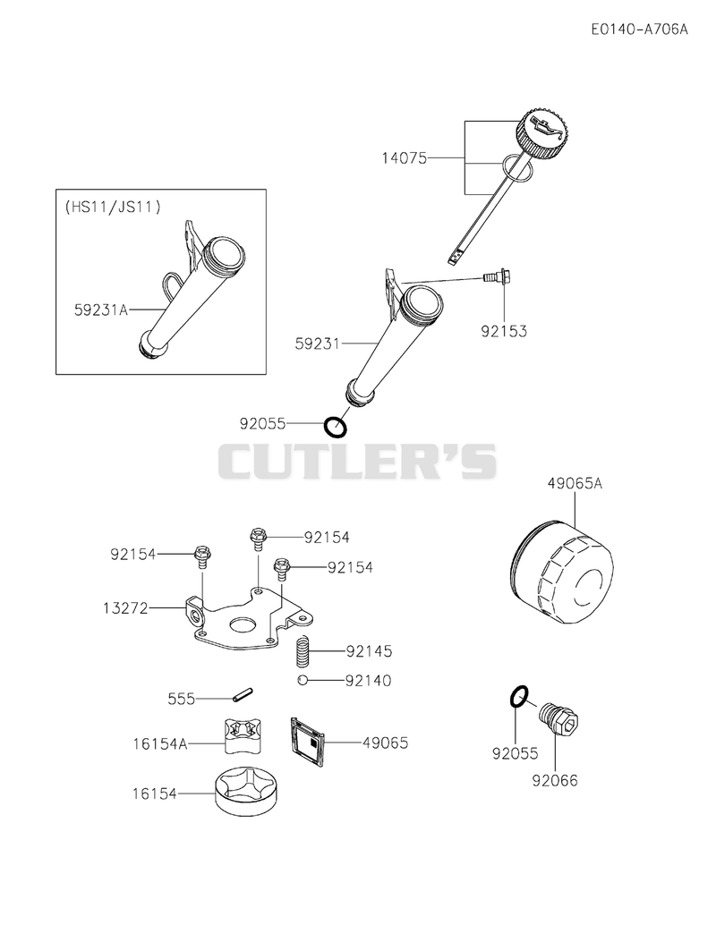 LUBRICATION-EQUIPMENT