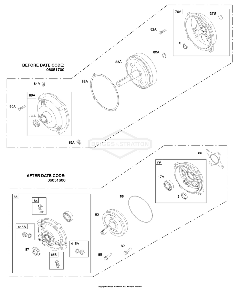 Gear Reduction