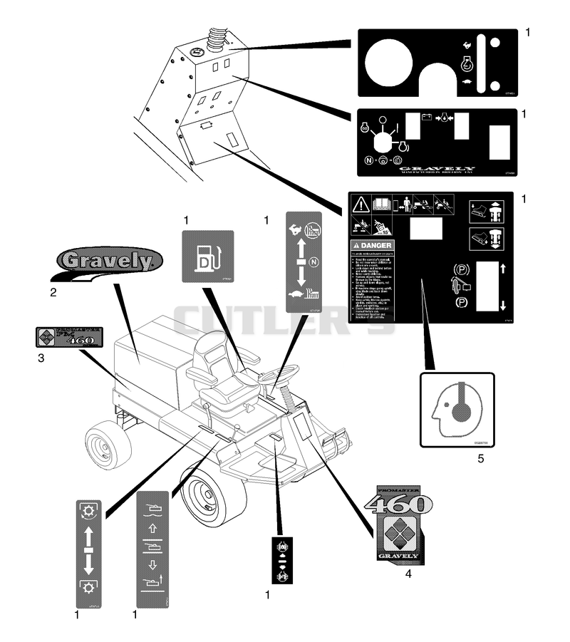 Decals (Part 1)