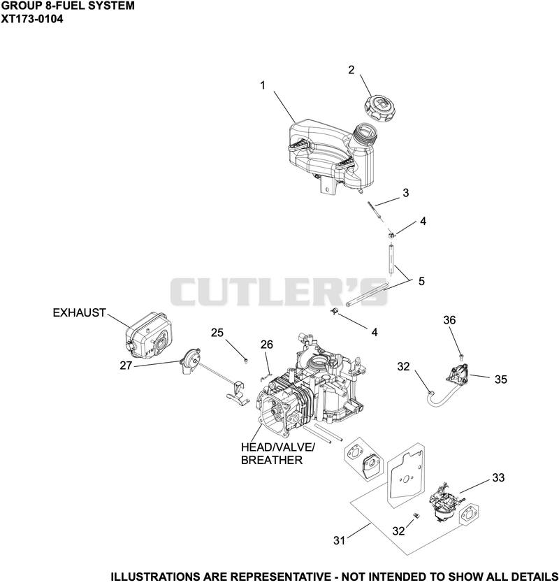 Fuel System