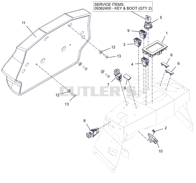 Operator Pad and Switches
