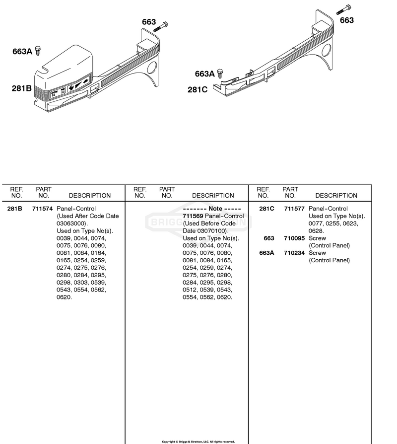 Control Panels #2
