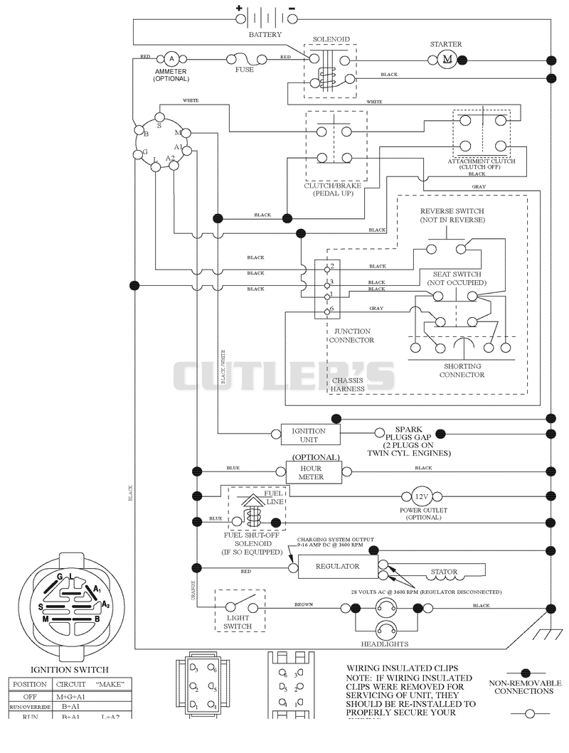 Schematic