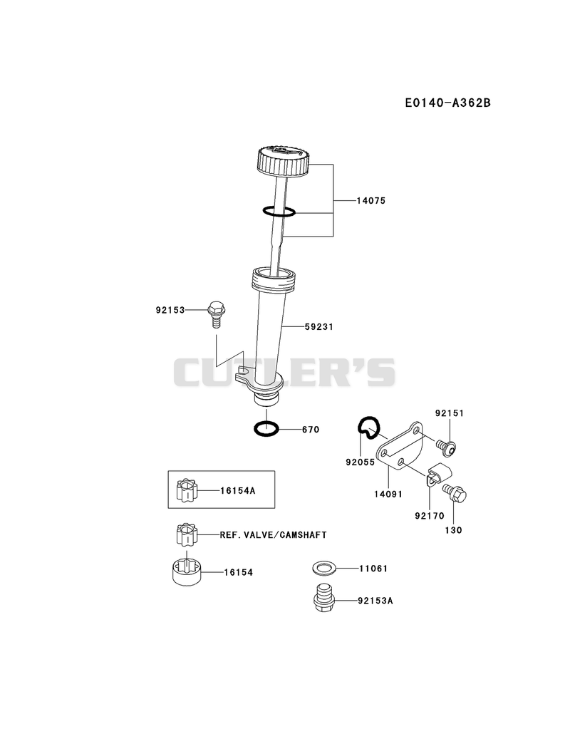 LUBRICATION-EQUIPMENT