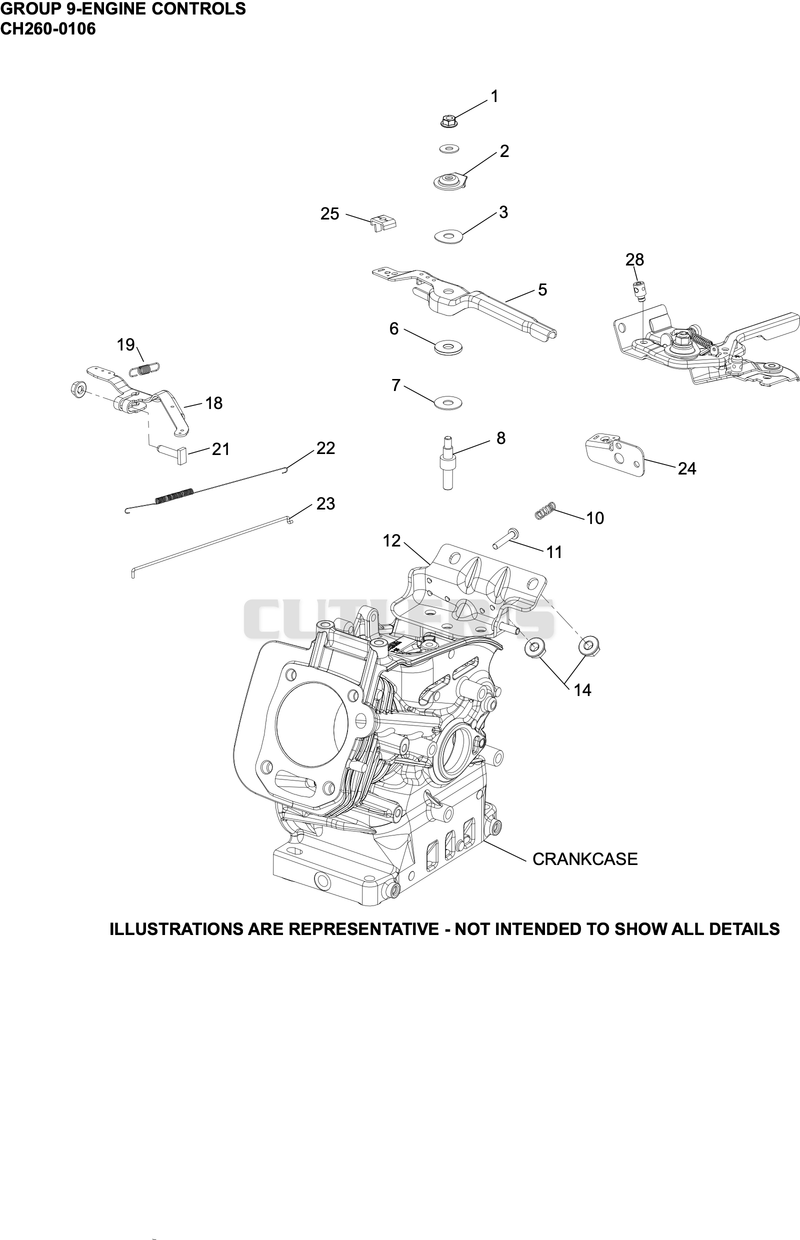 Engine Controls