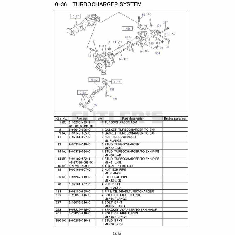 Diagram 8