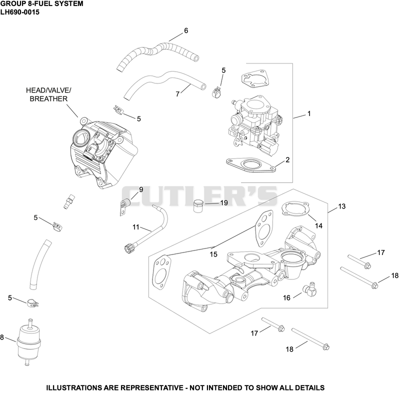 Fuel System