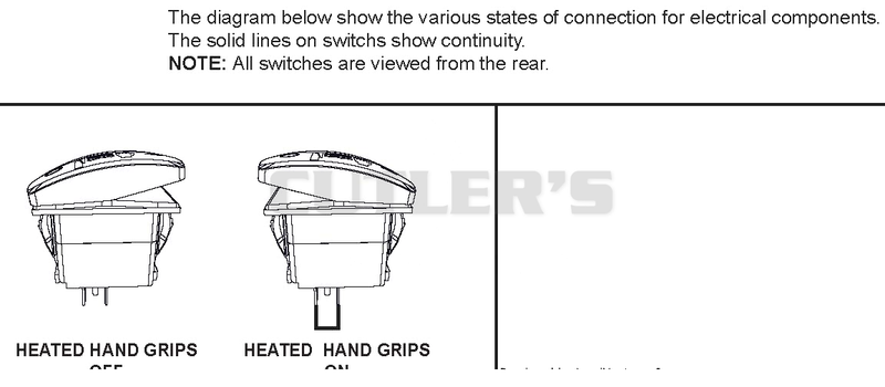 Switch Diagram