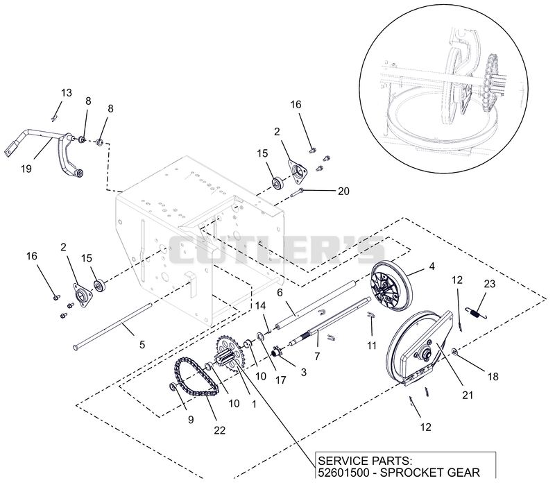 Friction Drive and Swing Gate