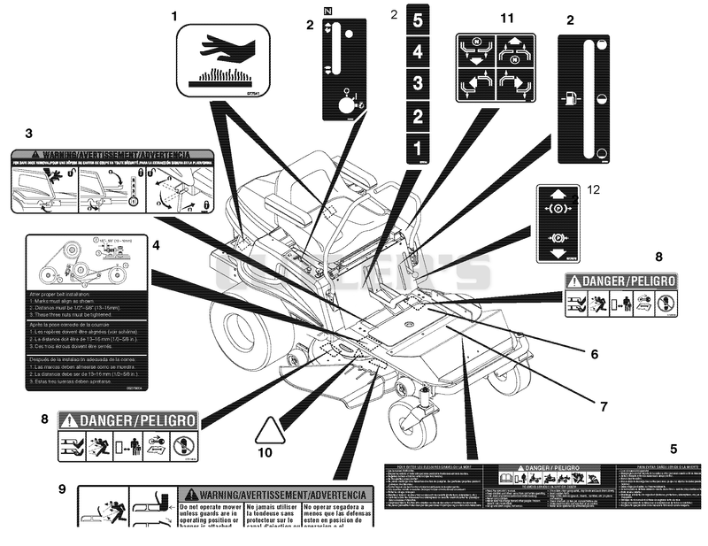 Decals - Safety