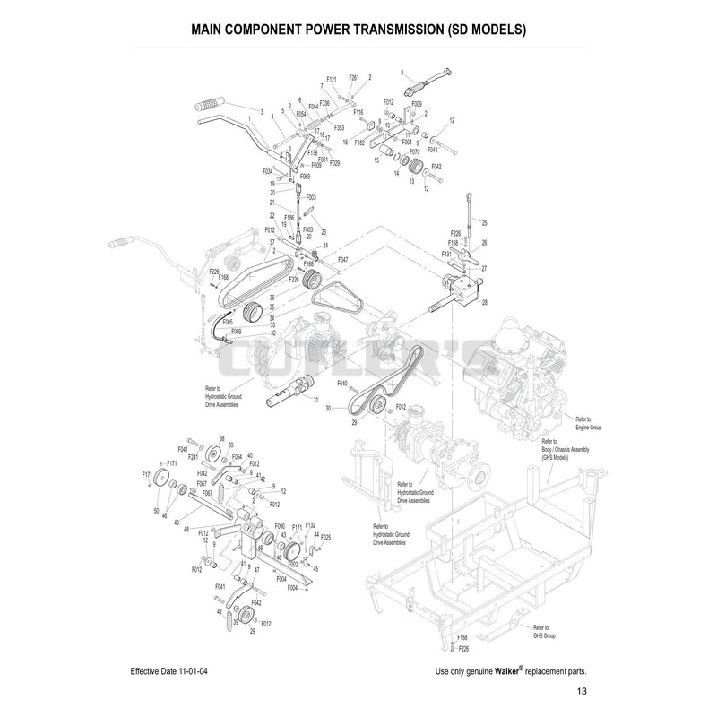 Main Component Power Transmission SD Models