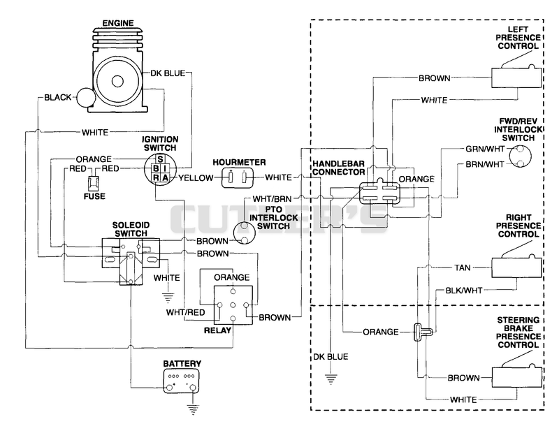 WIRING DIAGRAM 8 HP - ELECTRIC START
