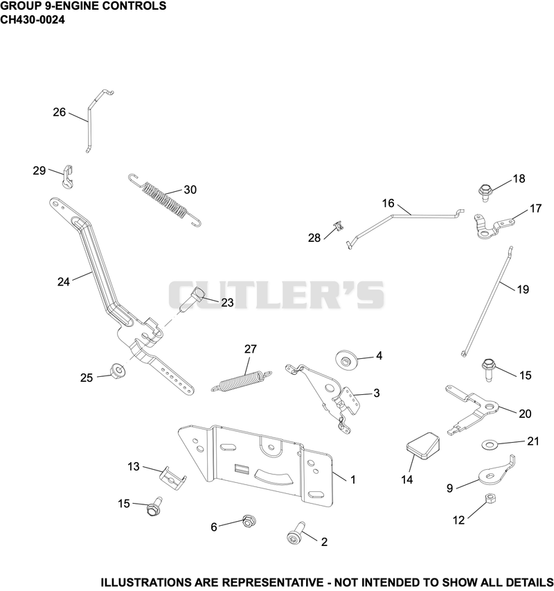 Engine Controls