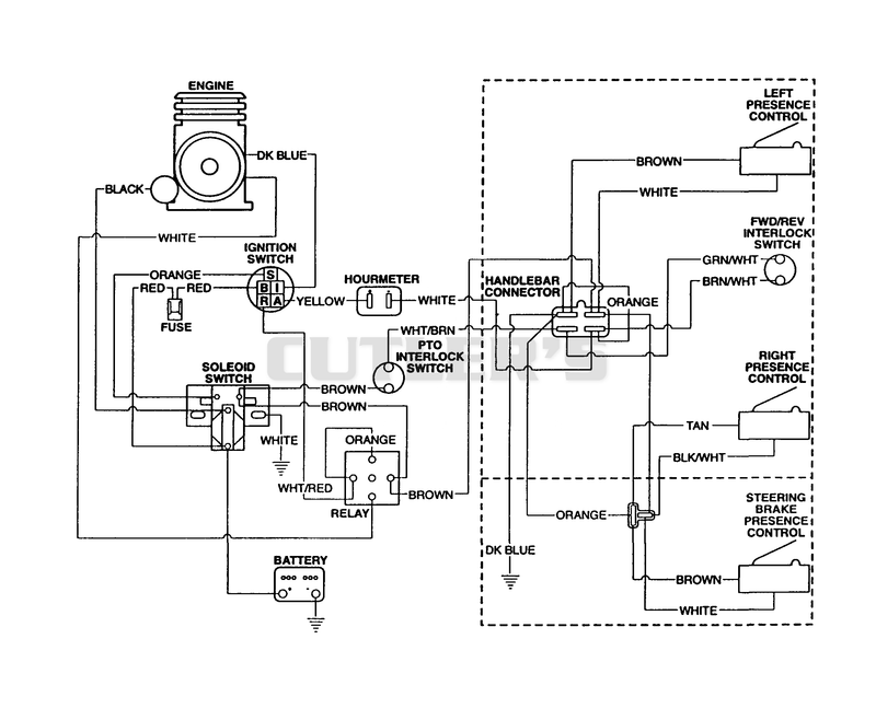 Wiring Diagram (Electric Start)